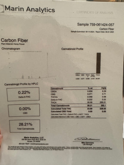 Carbon Fiber 1/8