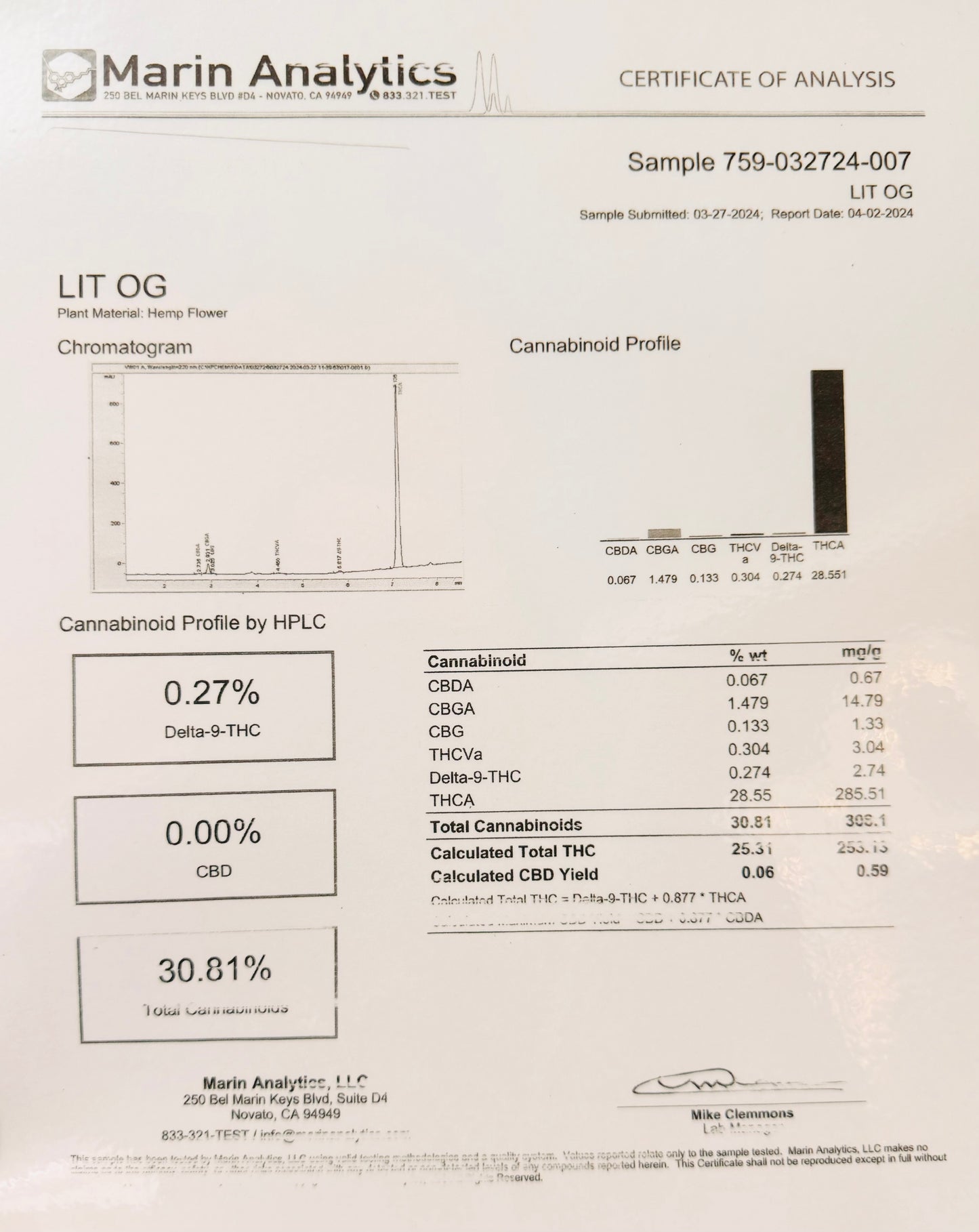 Lit Og (6ct) .5g