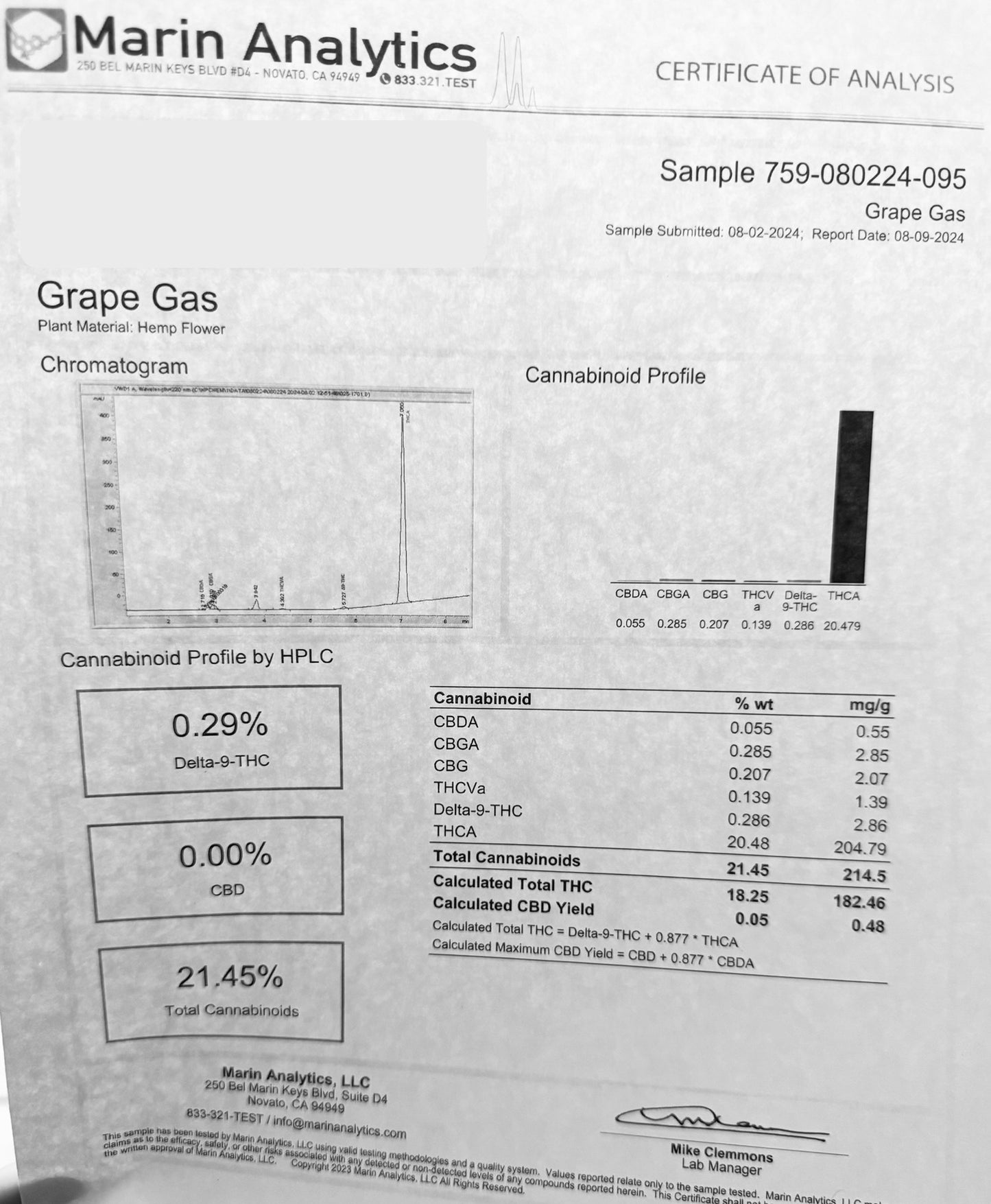 Grape Gas 1/8