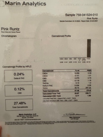 Pink Runtz (3ct) 1.g