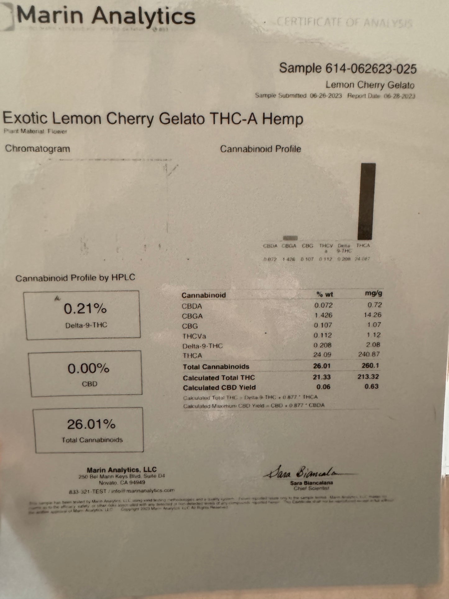 L.C. Gelato (3ct) 1.g