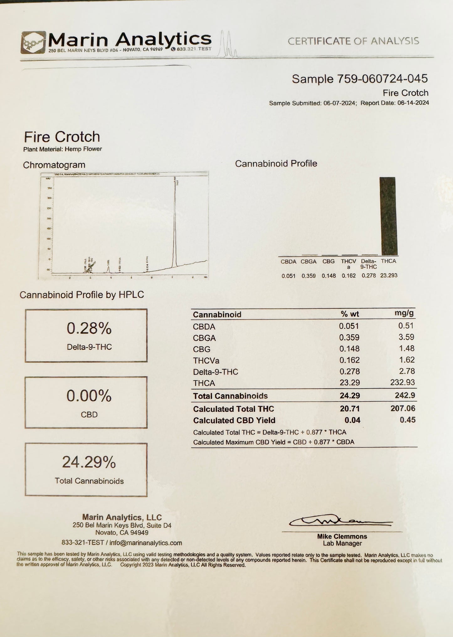 Fire Crotch 1/8