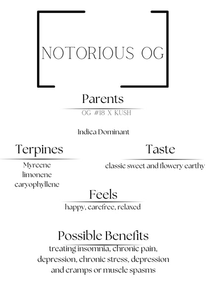 Notorious OG (3ct) 1.g