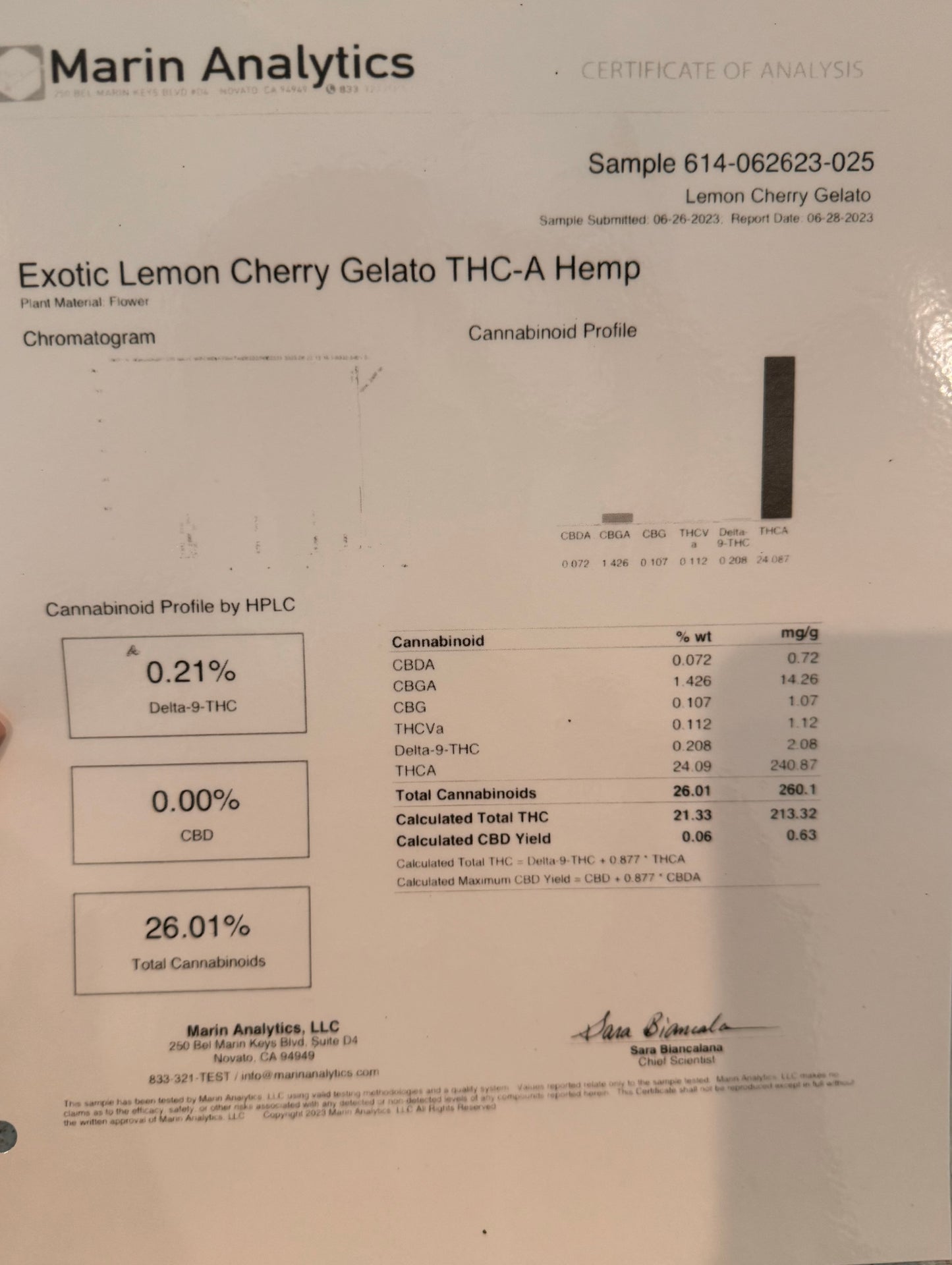 L.C. Gelato “Highs” 1/8