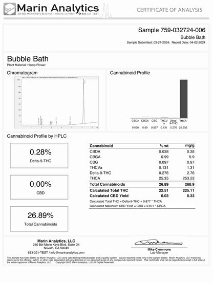 Bubble Bath 1/8