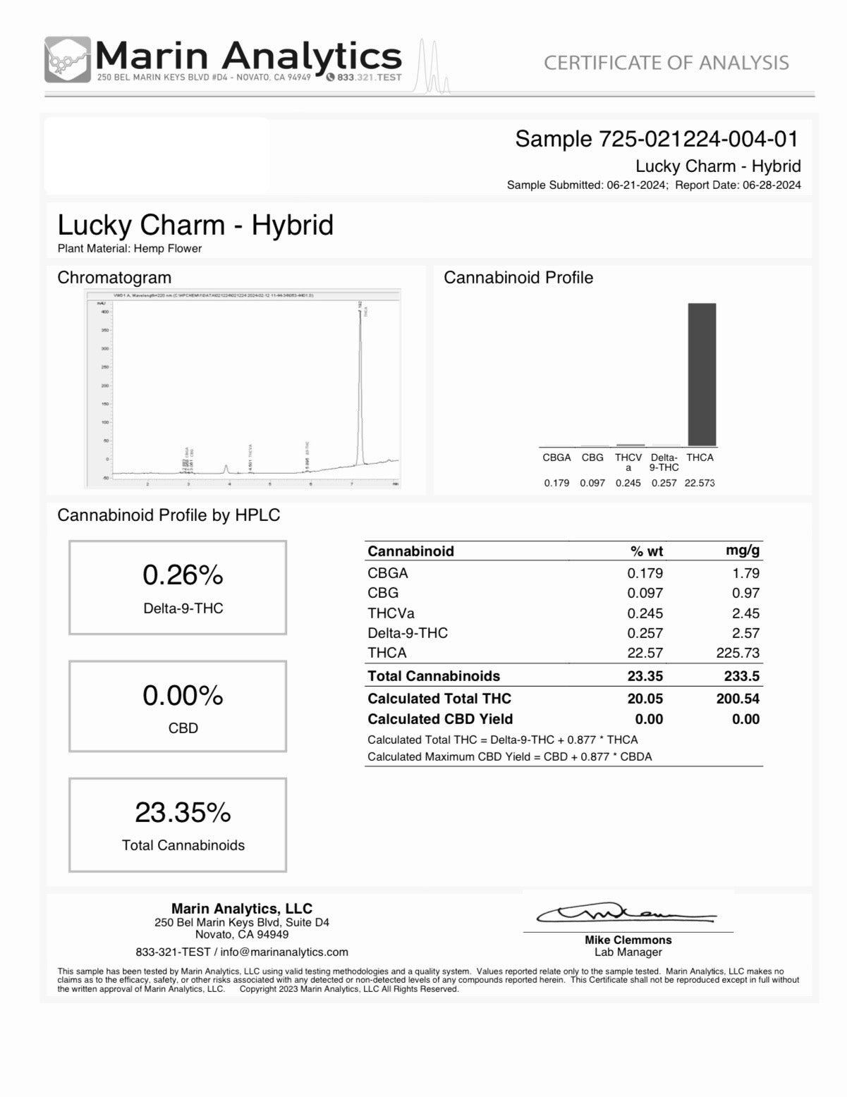Lucky Charms 1/8