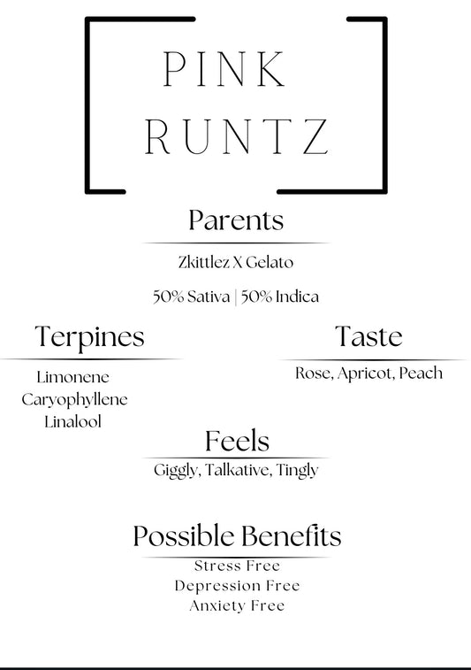 Pink Runtz (1ct) 1.g