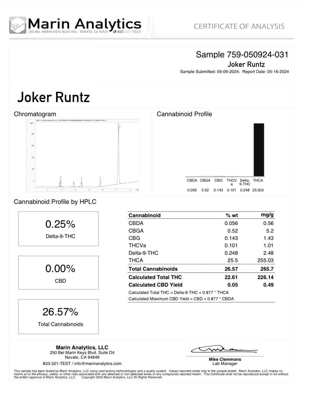 Joker Runtz 1/8