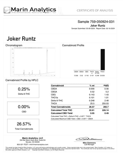 Joker Runtz 1/8