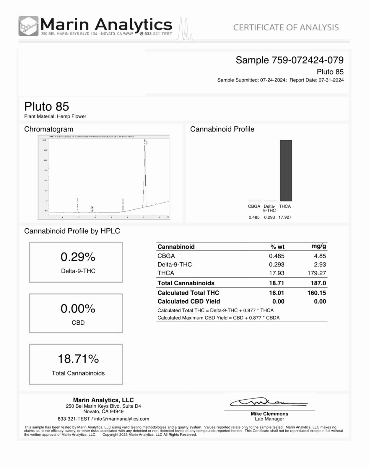 Pluto E85 (6ct) .5g