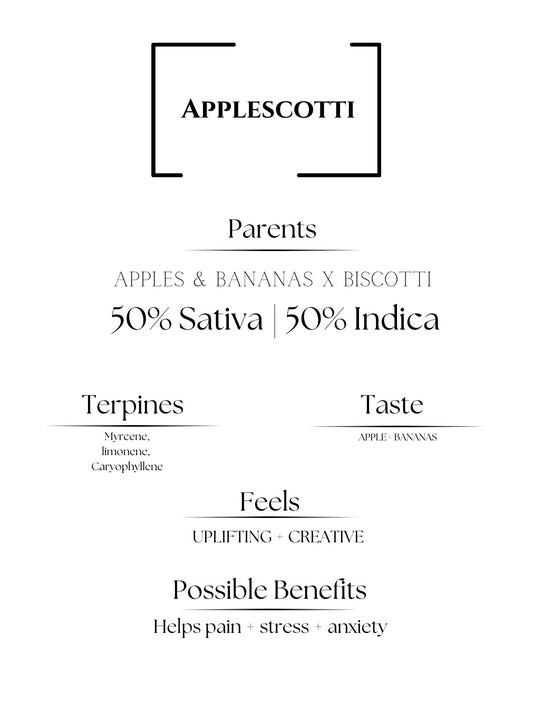 Applescotti 1/8
