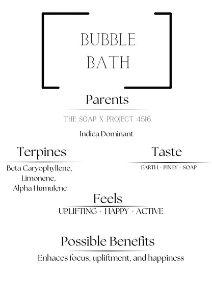 Bubble Bath 1/8