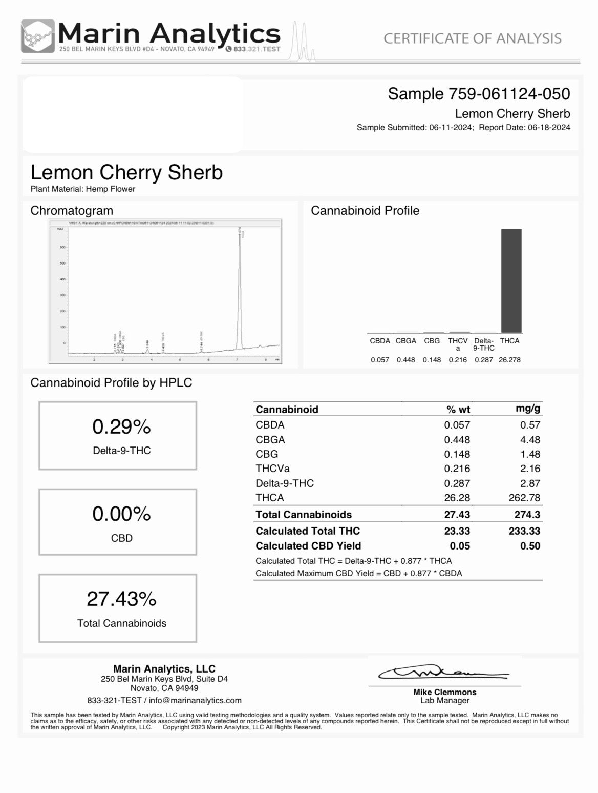 L.C. Sherbert 1/8