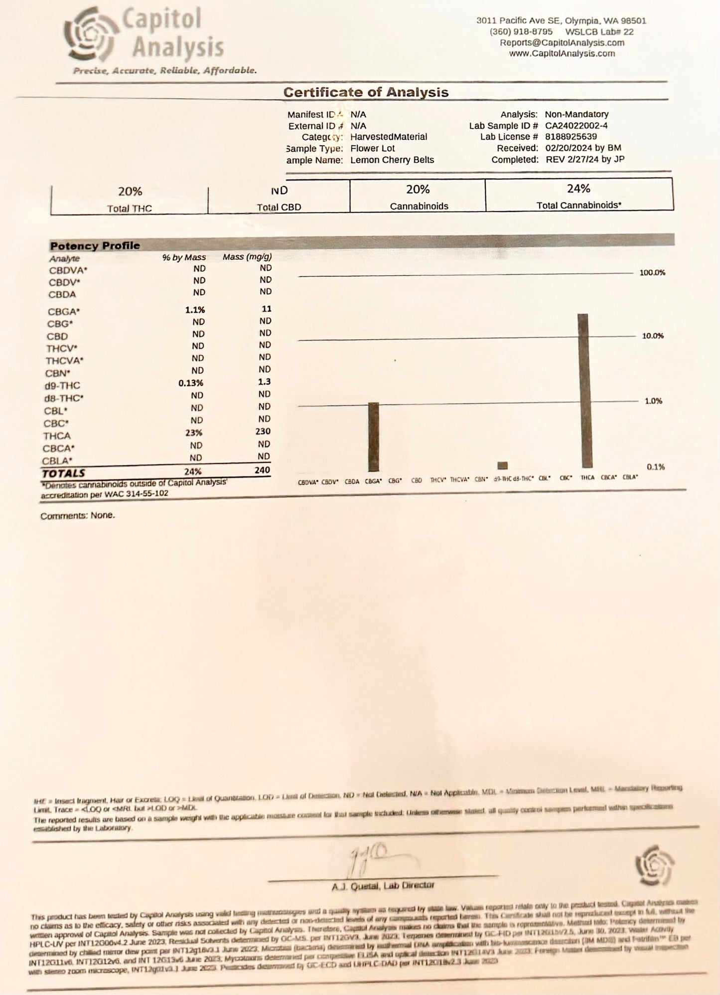 L.C. Beltz (6ct) .5G